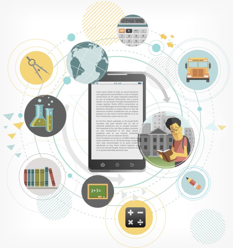 Mobile assistive technology