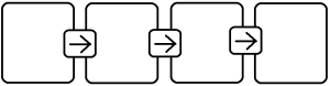 Boxes with arrows in between pointing in one direction representing an example of a linear connection map.