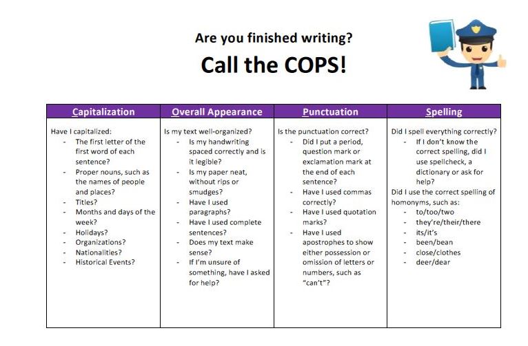 The COPS Editing Strategy LD school