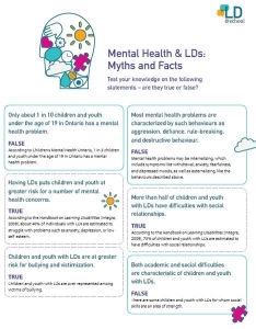 Image of the activity: Mental Health & LDs: Myths and Facts