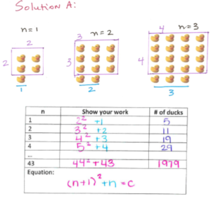 Image of Solution A