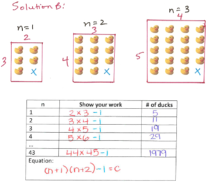 Image of solution B