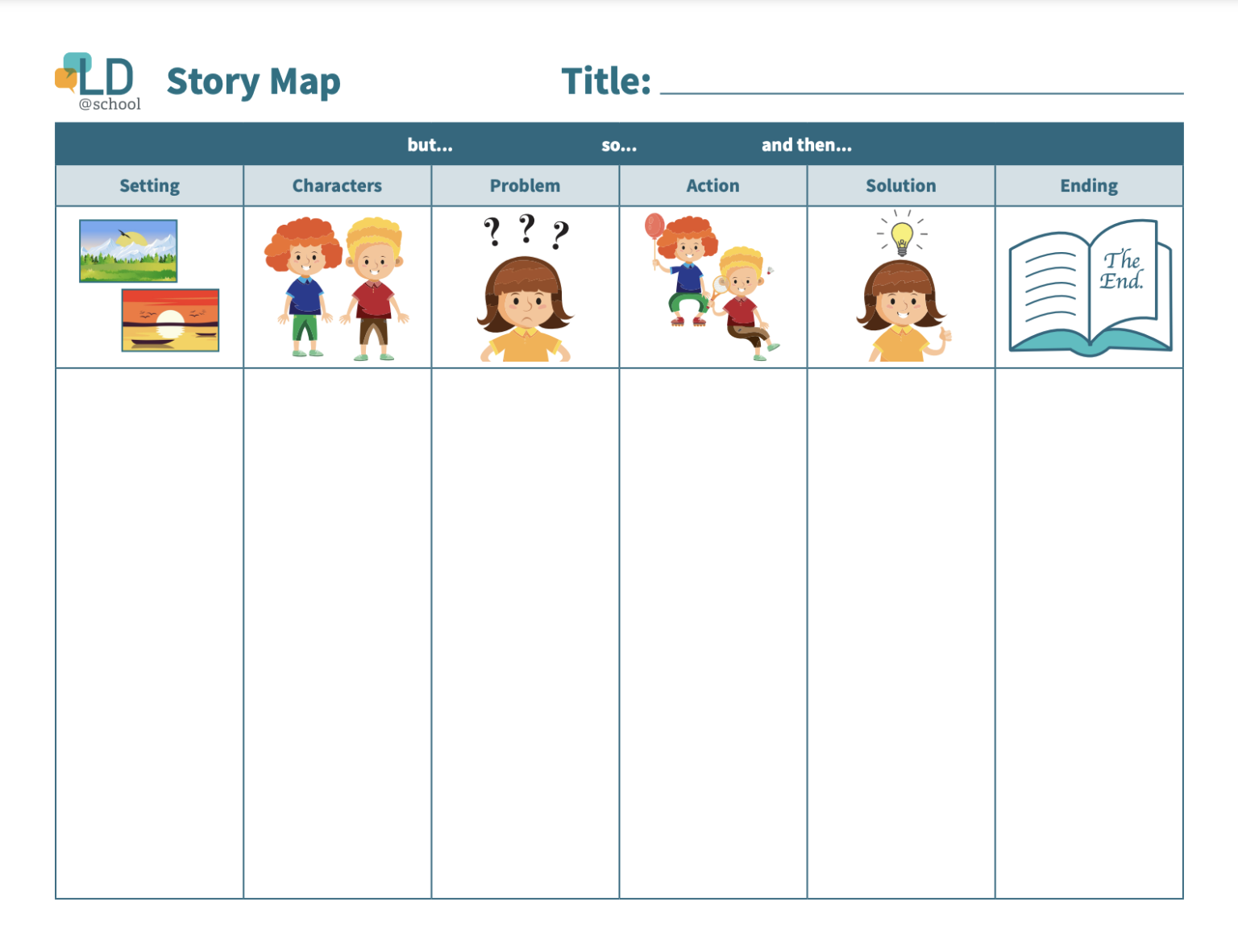 Early Literacy Story Map Template - LD@School