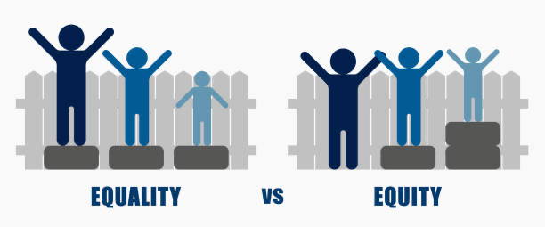 equity vs. equality