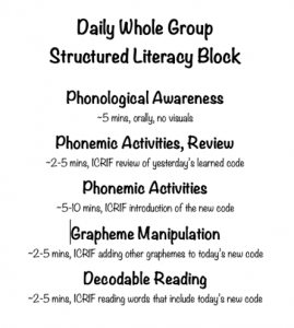 example literacy block