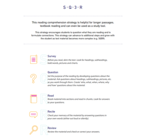 Picture of the SQ3R handout