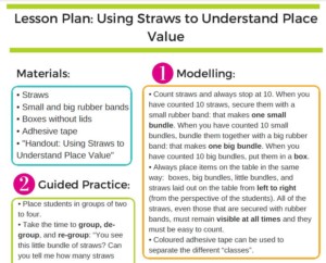 image of Lesson plan template