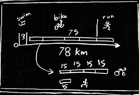 Image of a schematic