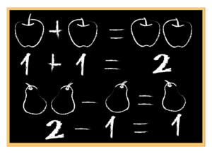 Blackboard with addition problems