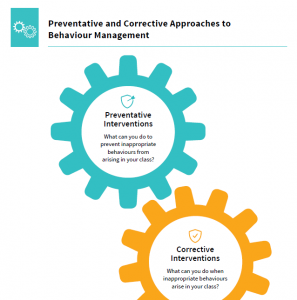 Preview of the document summarizing the strategies