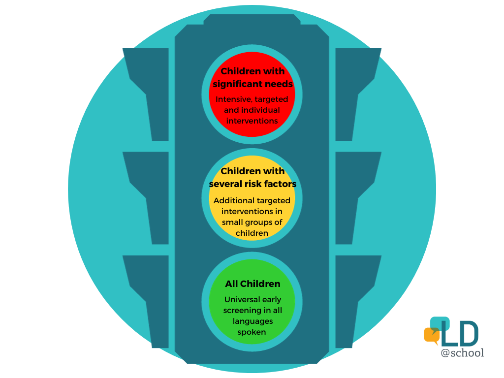 traffic light berube