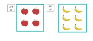 Image of multiplicative structure