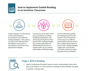 Preview of Guided Reading PDF