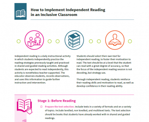 Preview of Independent Reading PDF