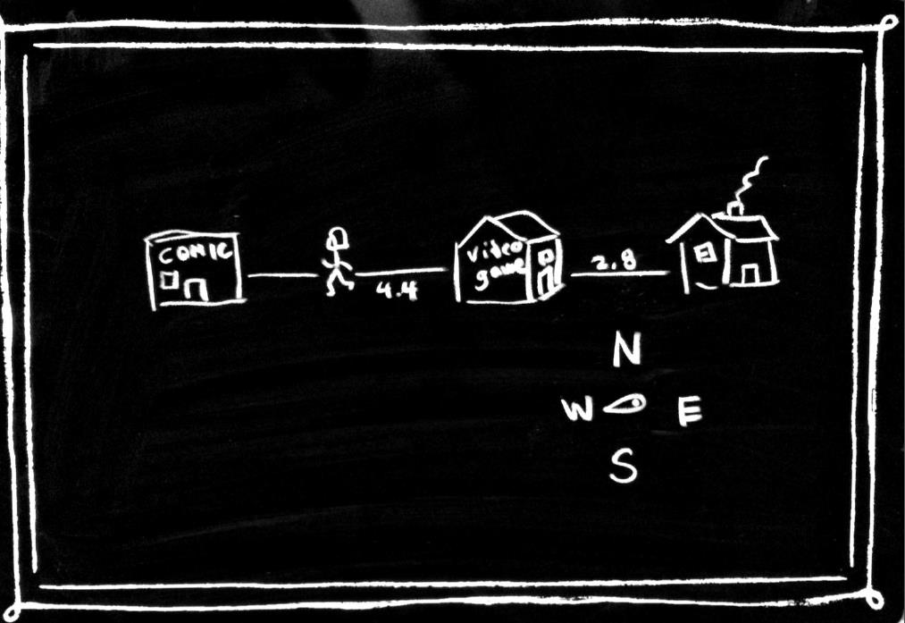Image 1of a pictorial 1.