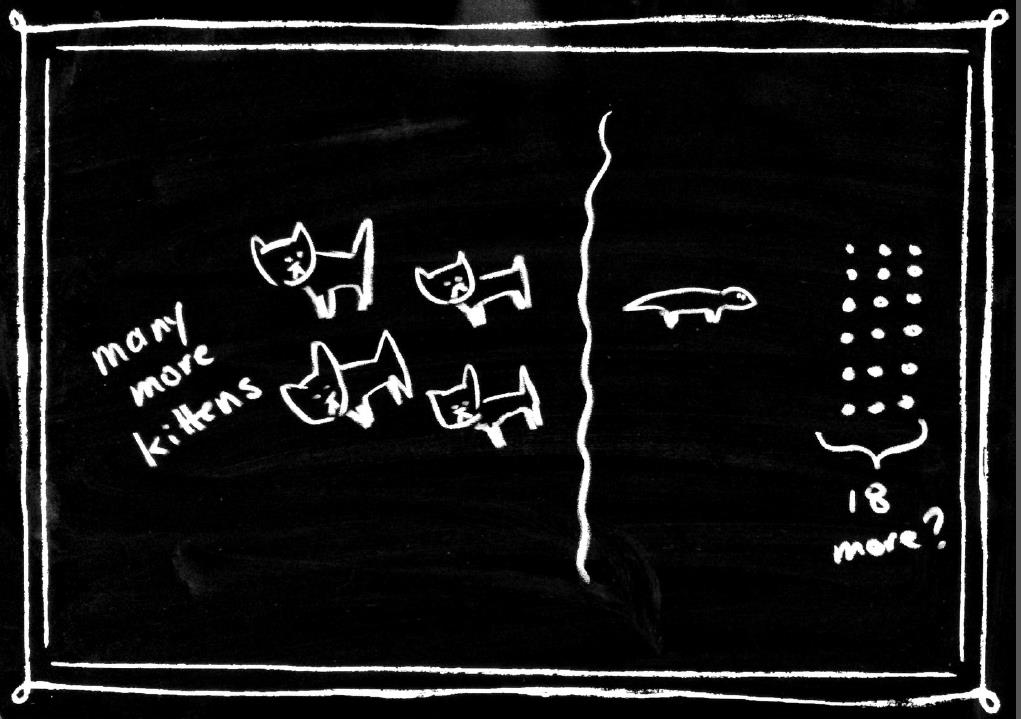 Image of a pictorial