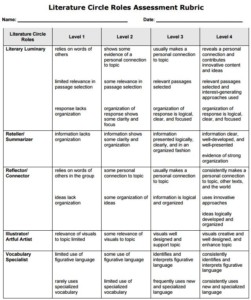 Rubric