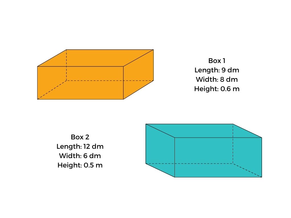 volume and spatial sense