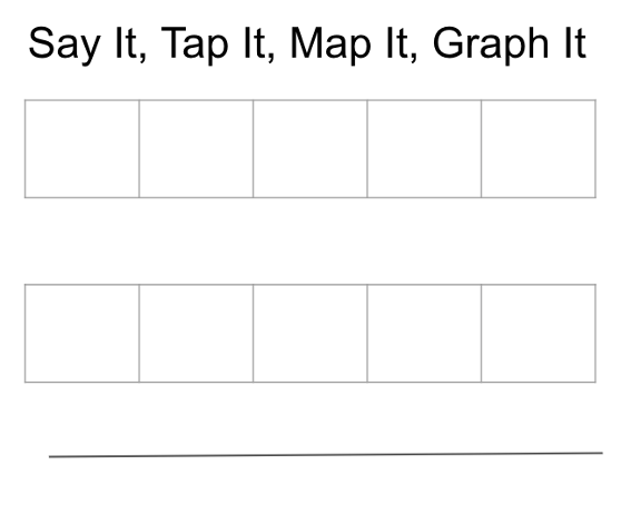 say tap map graph
