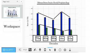 graph examples equatio
