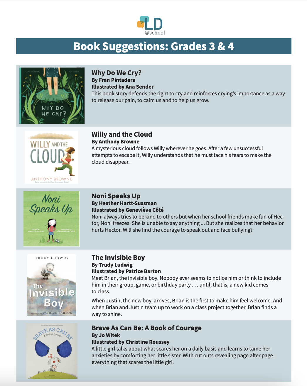 social-emotional learning