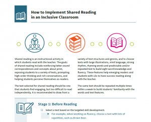 Preview of Shared Reading PDF