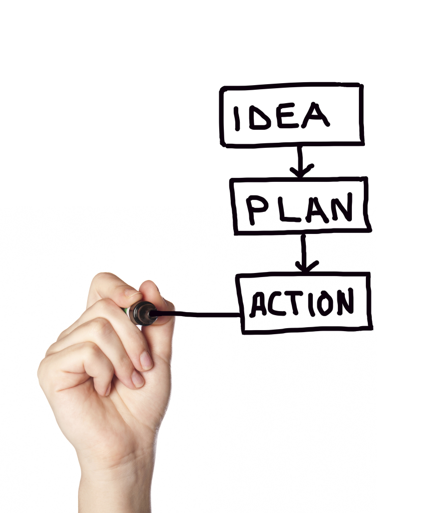 Image d'un schéma d'un plan.