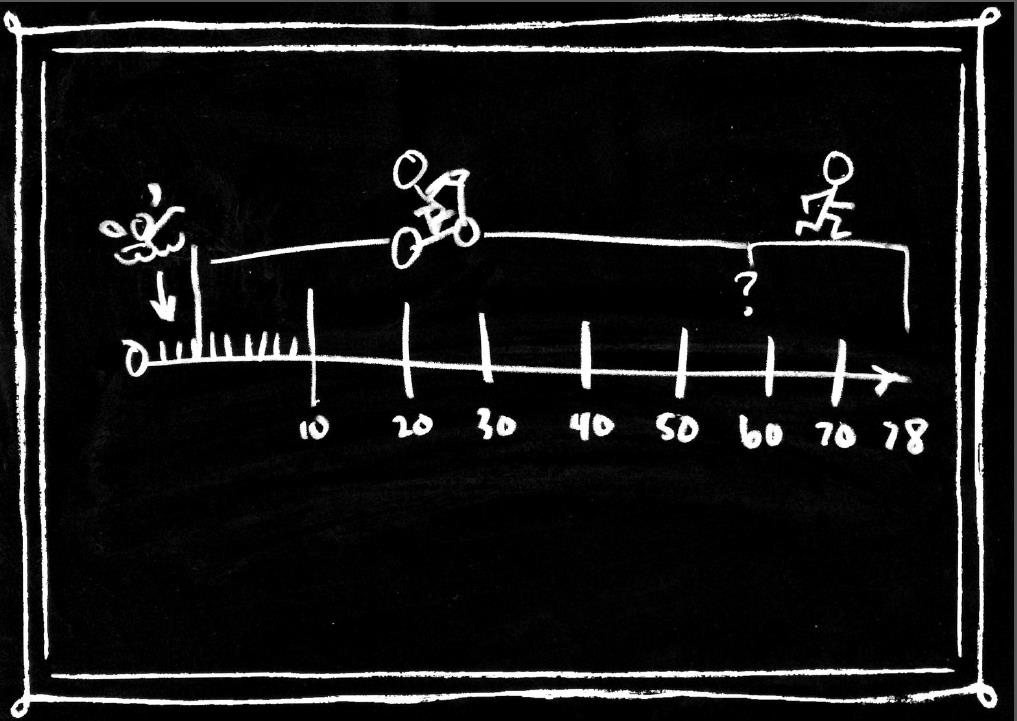 Image of a pictorial