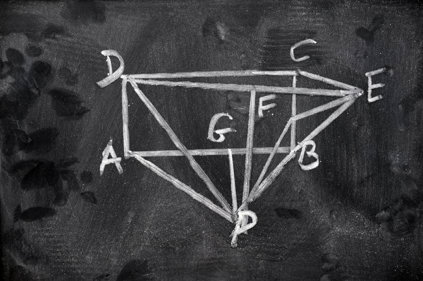 The Concrete-Representational-Abstract Approach for Mathematics Instruction