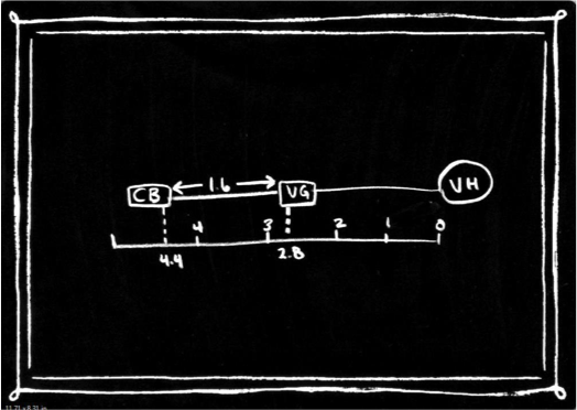 module-cra-schematic