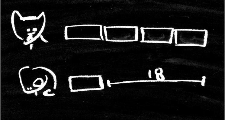 Image of a pictorial
