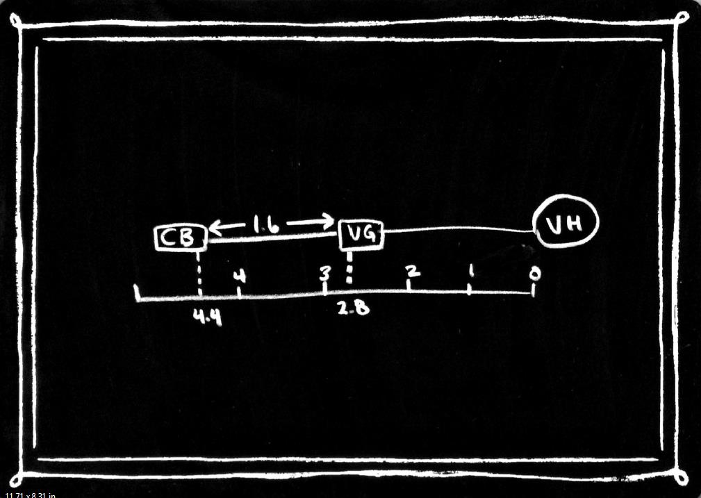 Image of a Schematic.